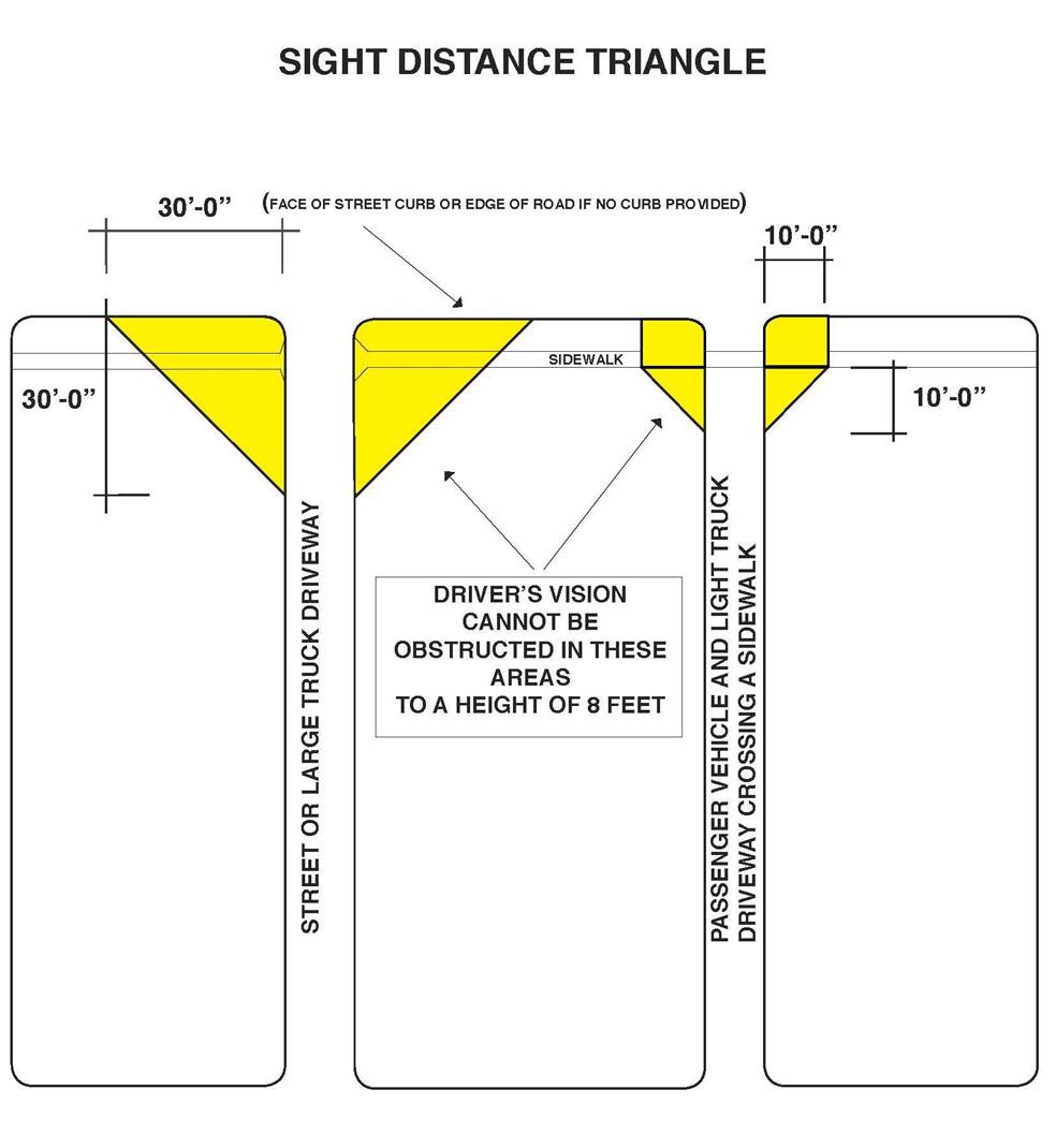 Park Strip Transmittal.jpg
