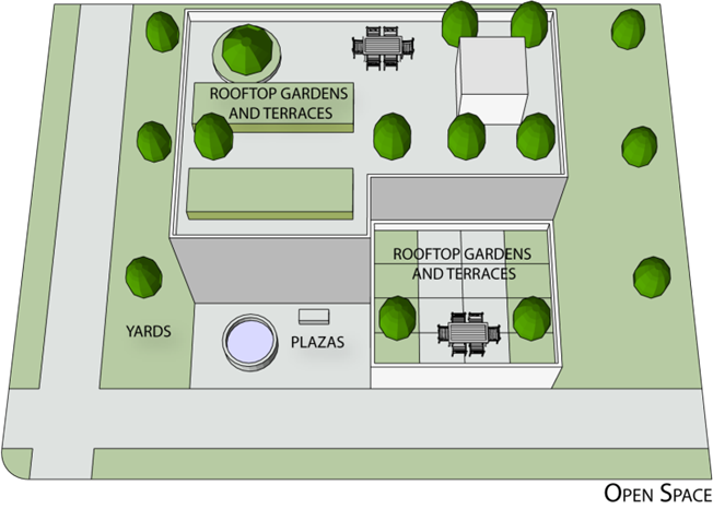 Rooftop-Gardens_shadows.png
